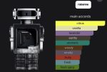 ⁦فانتوم رجالى | PHANTOM BY PACO RABANNE for men 100 ml⁩ - الصورة ⁦3⁩