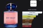 ⁦ماى واى انتنس جورجيو ارمانى حريمى | MY WAY INTENSE BY GIORGIO ARMANI for women 90 ml⁩ - الصورة ⁦3⁩